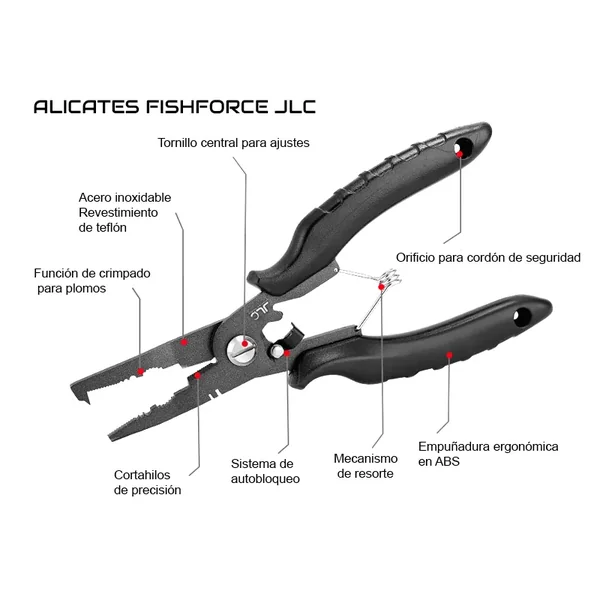 Alicates Fishforce JLC - Imagen 2