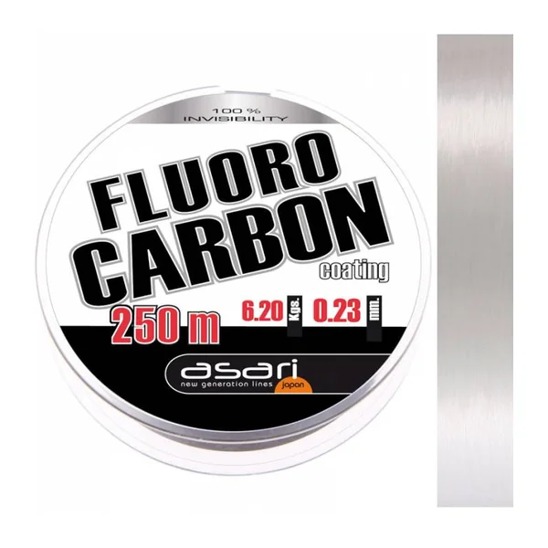 Fluorocarbon Asari Coating