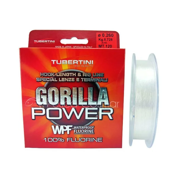 Gorilla Power WPF