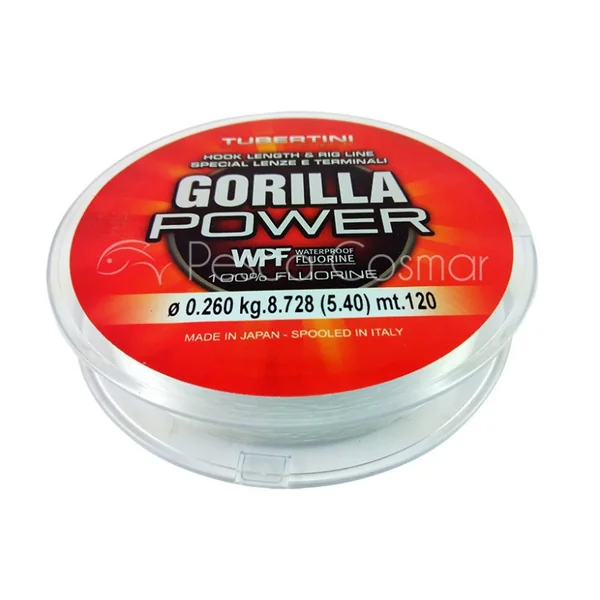 Gorilla Power WPF - Imagen 2