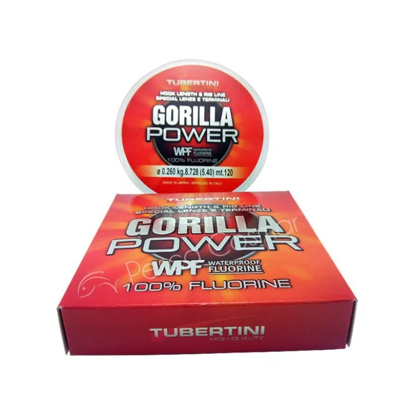 Gorilla Power WPF - Imagen 3