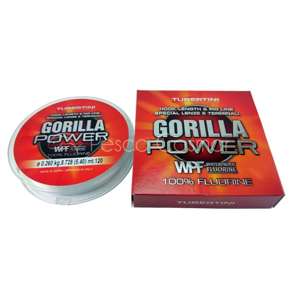 Gorilla Power WPF - Imagen 4