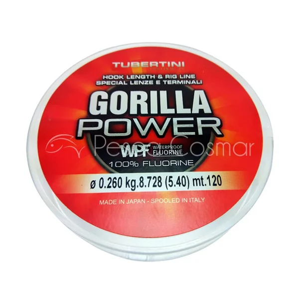Gorilla Power WPF - Imagen 5