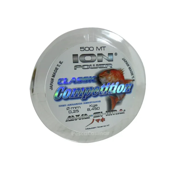 Ion Power Classic Competition
