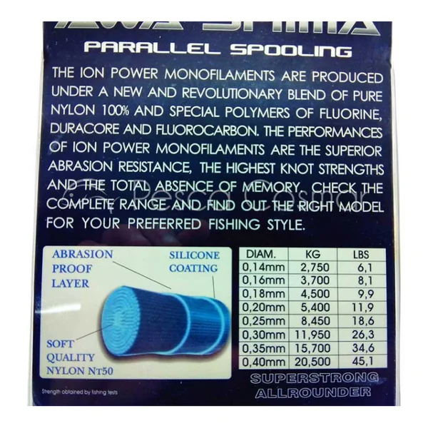 ION POWER SUPERCAST - Imagen 3