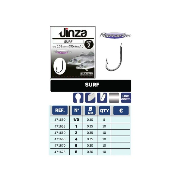 Jinza Surf - Imagen 2