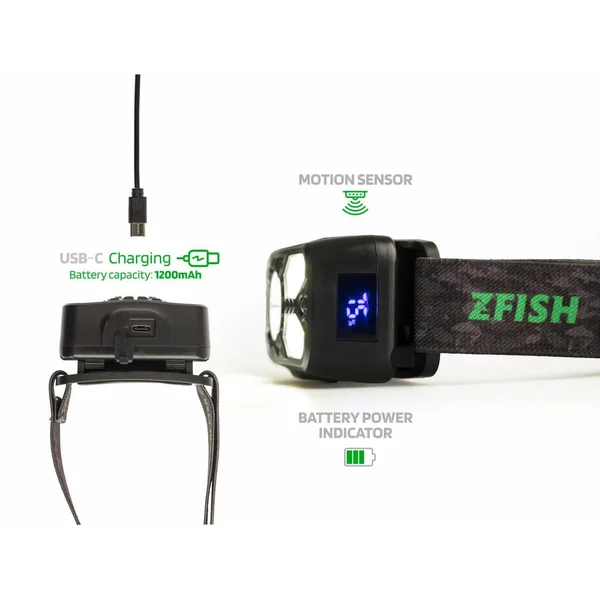 Linterna frontal Zfish Photonix - Imagen 3