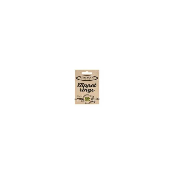 Microanillas Vision Tippet