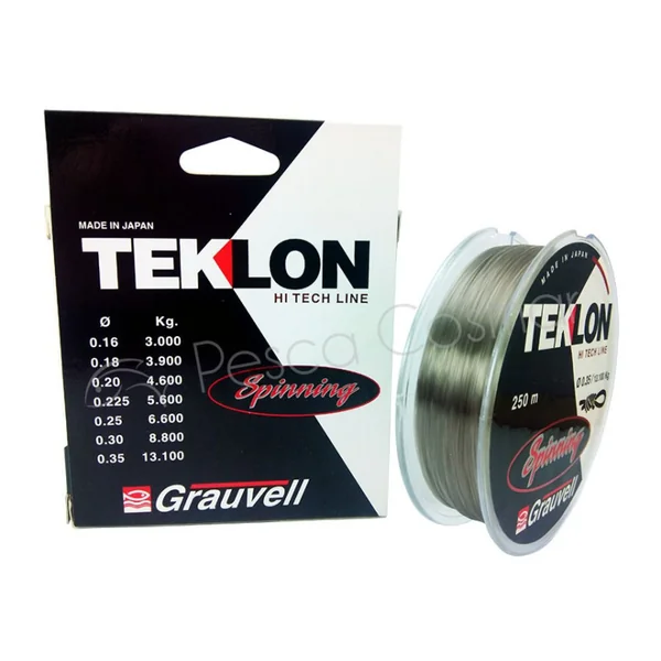 Teklon Spinning - Imagen 2